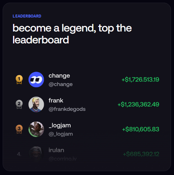 Fomo crypto trading leaderboard for discovering top traders