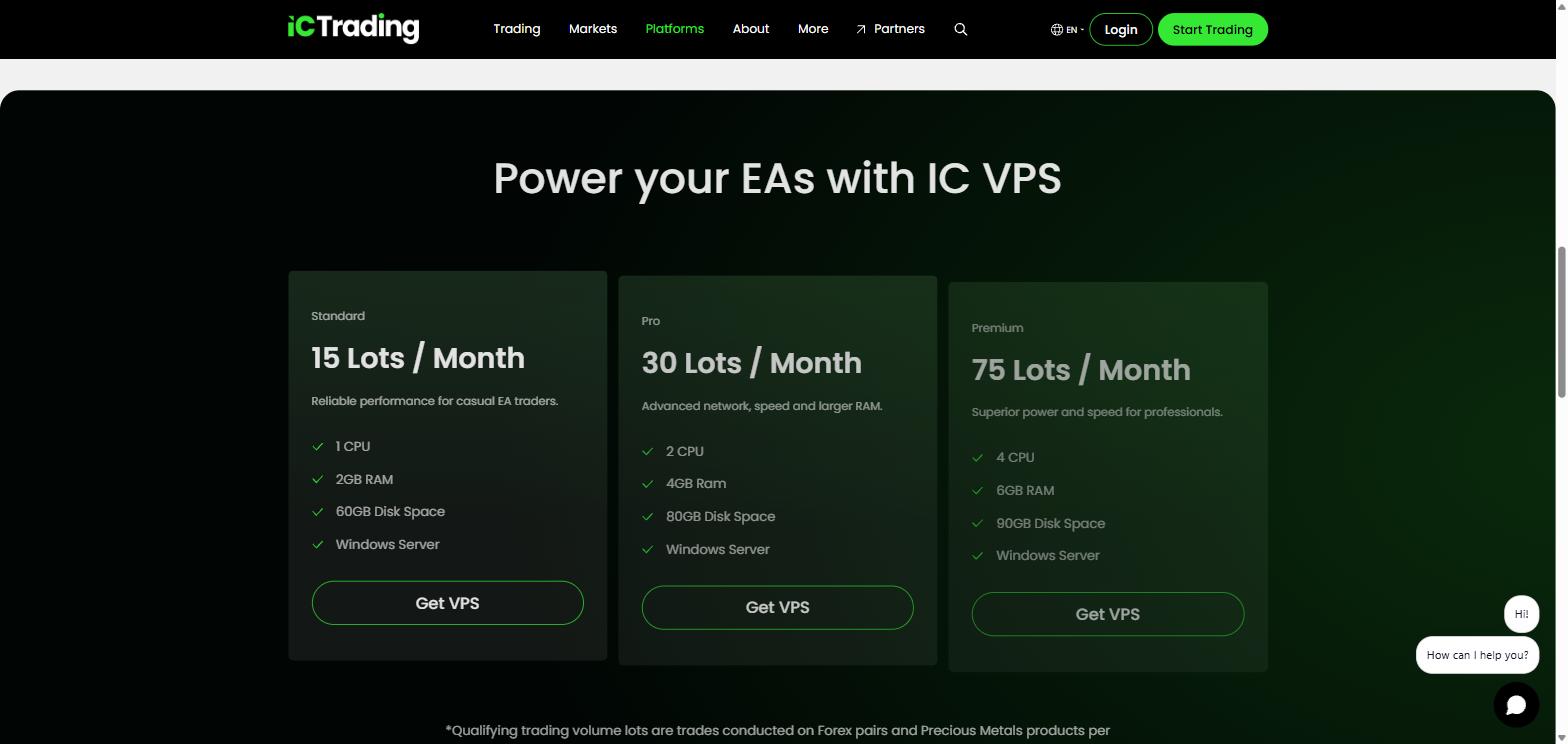 IC Trading free VPS plans Standard 15 lots, Pro 30 lots and Premium 75 lots per month