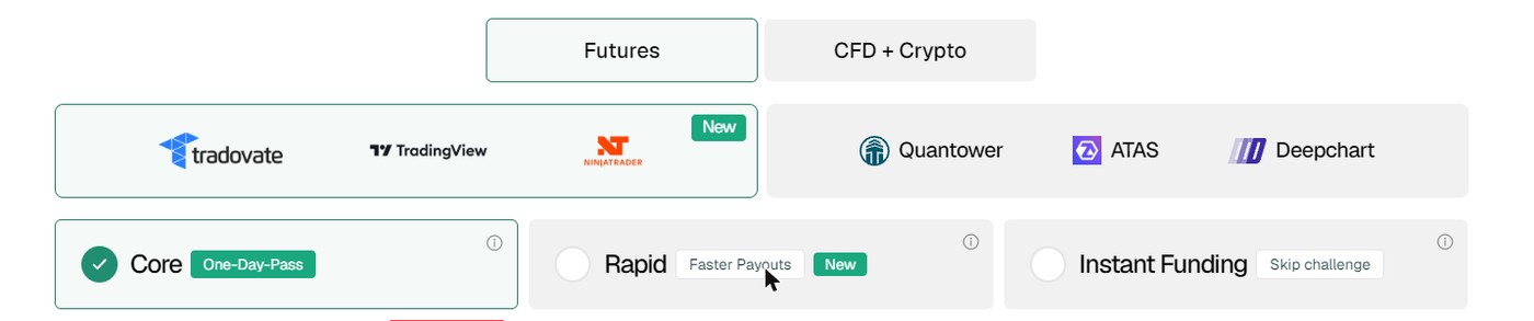 IQ Capital product and platform line-up covering futures, CFD and crypto trading