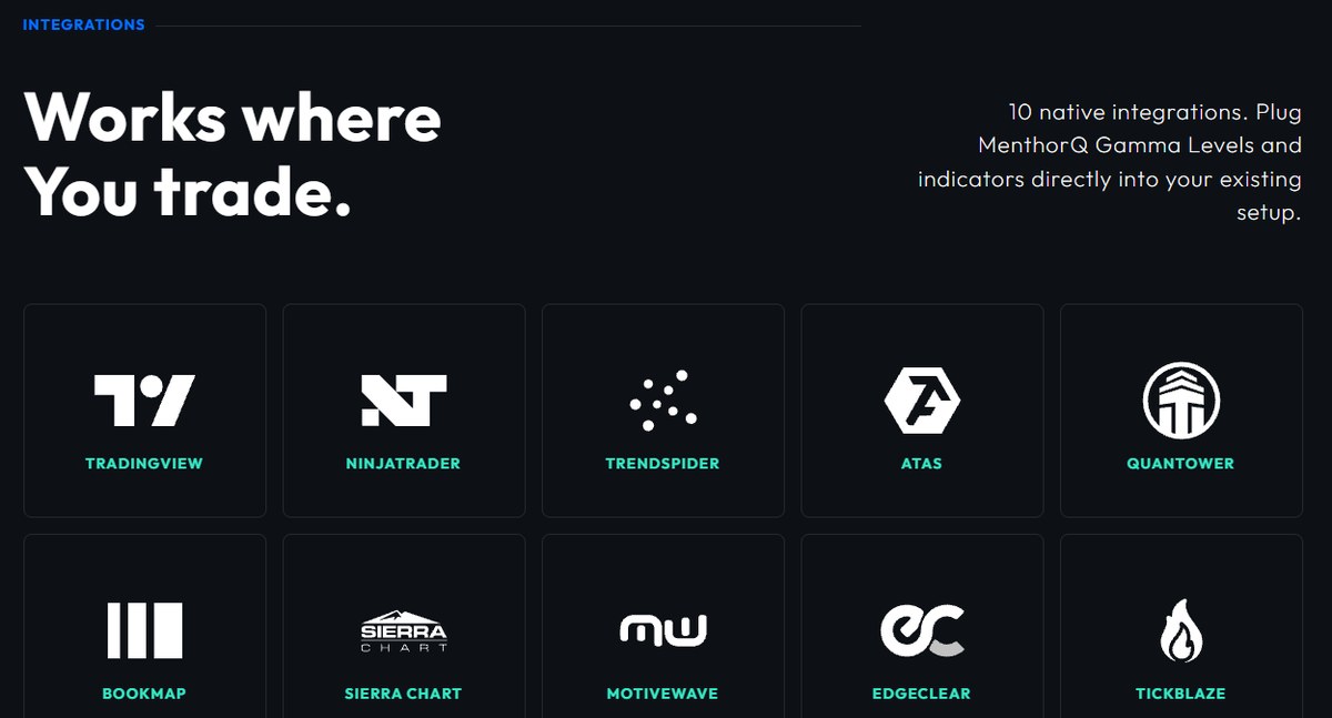 The ten charting platforms MenthorQ plugs into natively