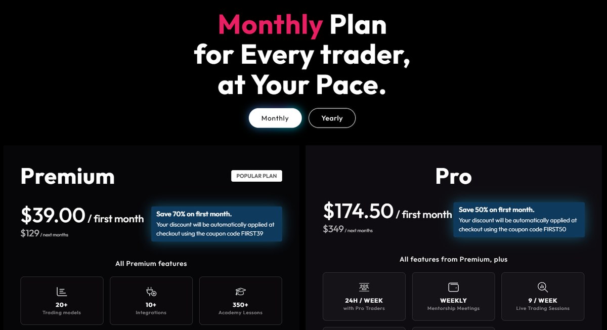 MenthorQ pricing page with the Premium and Pro monthly plans side by side