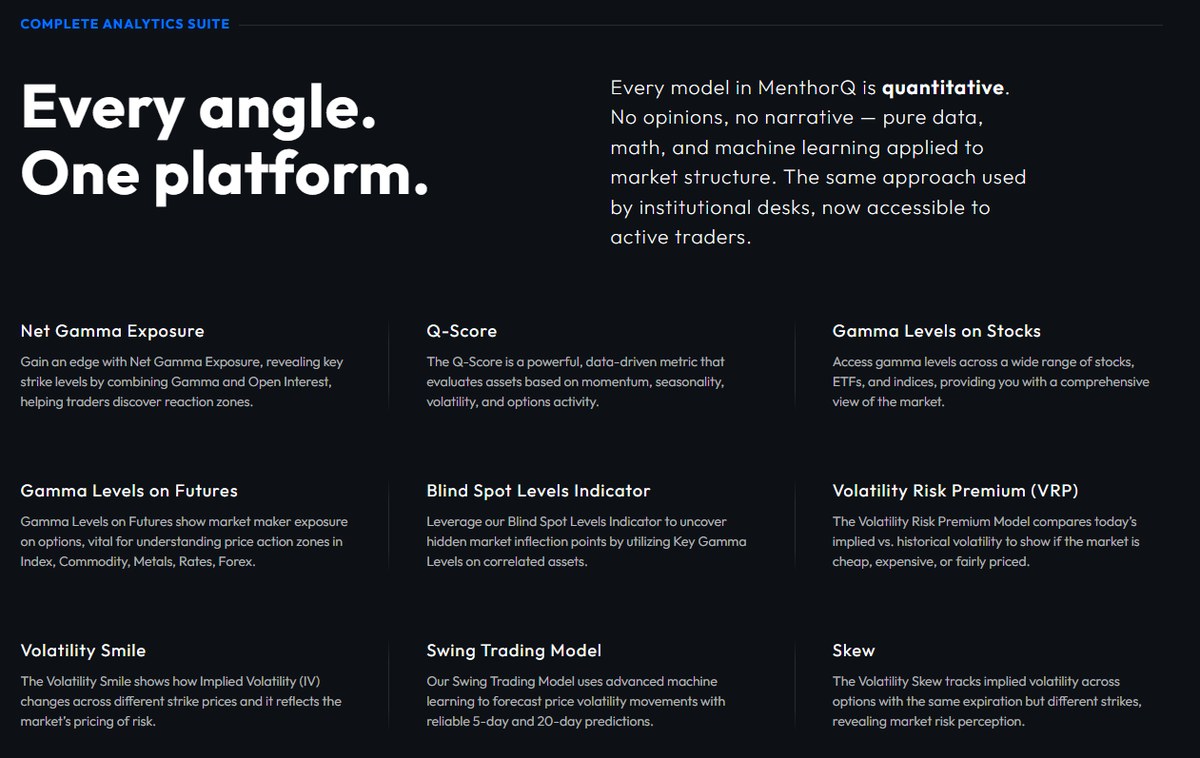 MenthorQ quant model library including Net Gamma Exposure, Q-Score and Volatility Risk Premium