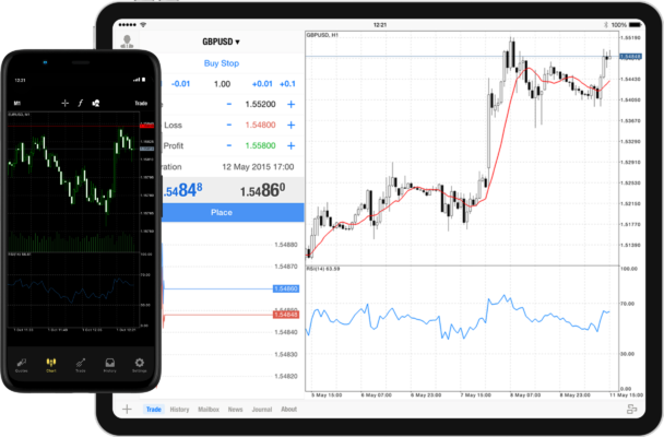 MetaTrader4