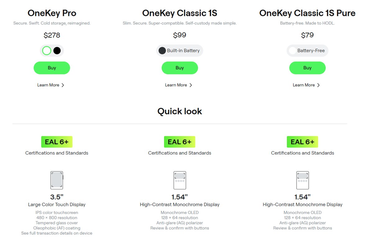 OneKey hardware wallet comparison table showing EAL 6 plus certification and display specifications for Pro, Classic 1S and Classic 1S Pure