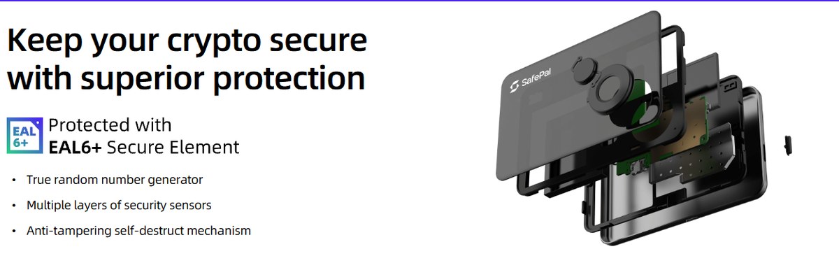 SafePal S1 EAL6 plus card integrating a secure element with a true random number generator, security sensors, and a self-destruct mechanism.