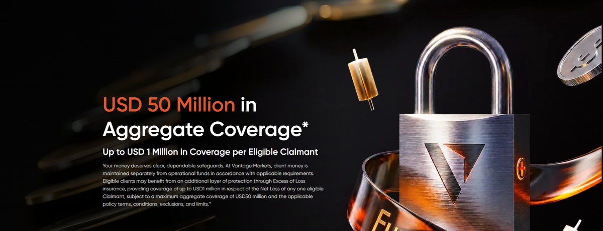 Vantage Markets fund insurance page stating USD 50 million in aggregate coverage and up to USD 1 million per eligible claimant