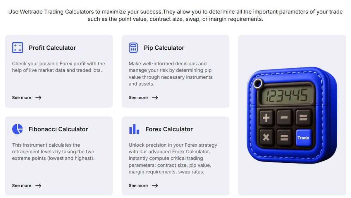 Weltrade Calculators Hub