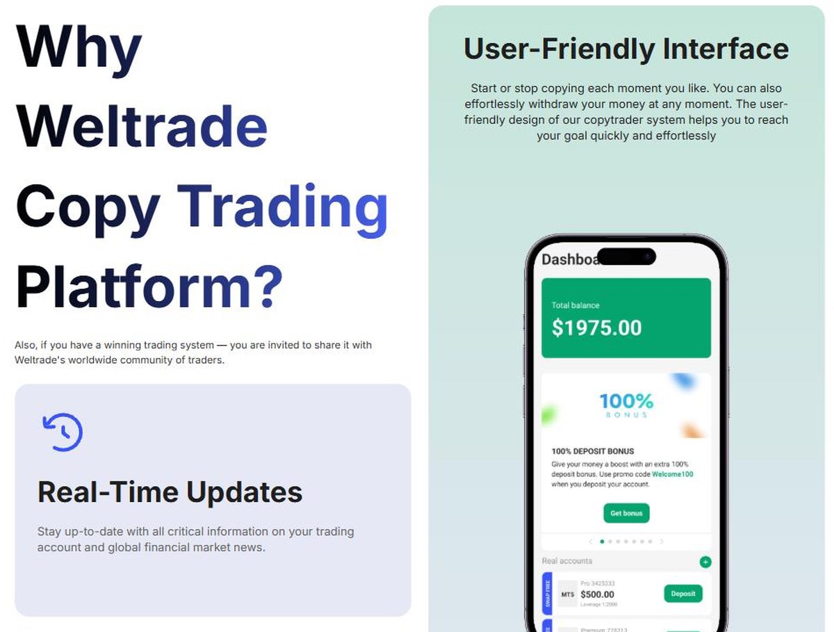 Weltrade copy trading user-friendly interface