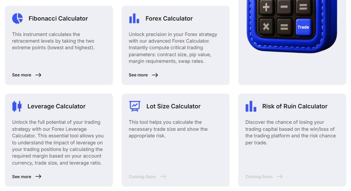 Weltrade leverage, lot size and risk of ruin calculators