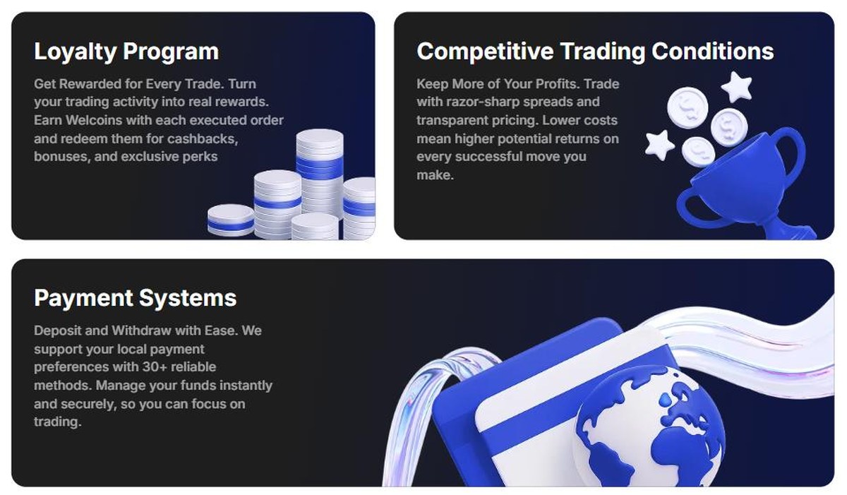 Weltrade loyalty program, trading conditions and payment systems