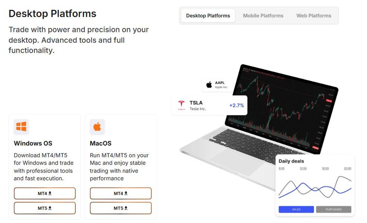 Weltrade MT4 and MT5 desktop platforms