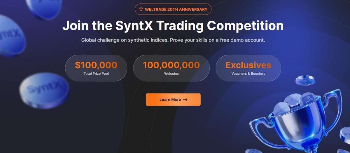Weltrade SyntX synthetic indices trading competition
