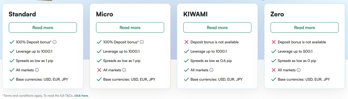 XMTrading account types Standard Micro KIWAMI and Zero