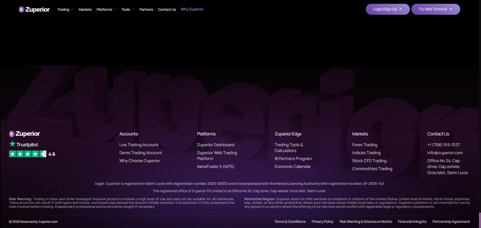 Zuperior footer stating registration in Saint Lucia and the Neves Licensing Authority