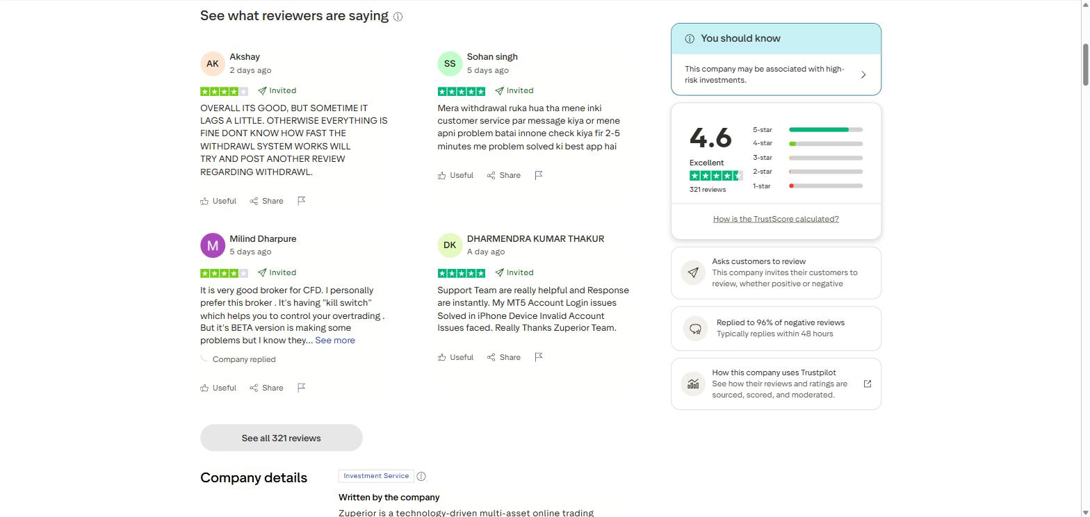 Zuperior Trustpilot page showing a high-risk investment warning and invited reviews