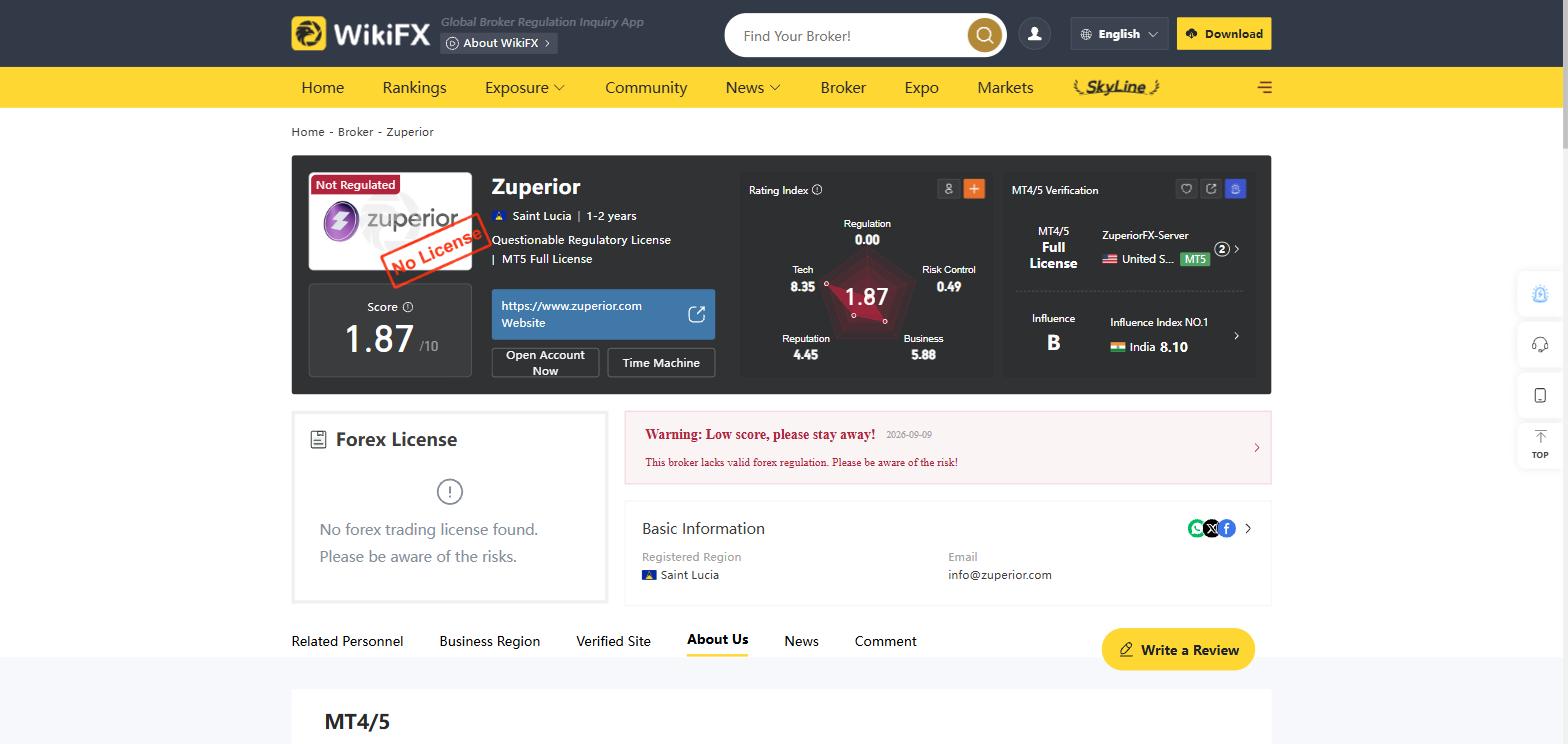 WikiFX rating Zuperior 1.87 out of 10 with no forex trading licence found